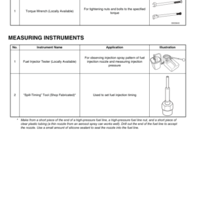 Hitachi ZX10U-6 Mini Excavator Service Repair Manual - Image 4