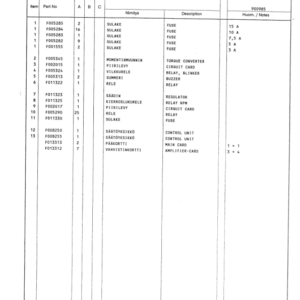 John Deere 1010 Forwarders (SN 10101300–10101457) Parts Catalog Manual - F98012E - Image 3