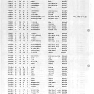 John Deere 1010 Forwarders (SN 10101300–10101457) Parts Catalog Manual - F98012E - Image 4