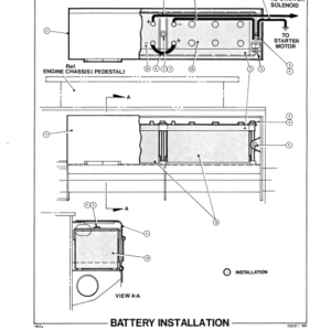 Koehring K4LF Loaders (SN 32102-) Parts Catalog Manual - Image 3