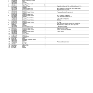 John Deere 260E Articulated Dump Trucks (SN D677827-708124) Parts Catalog Manual - PC15085 - Image 4