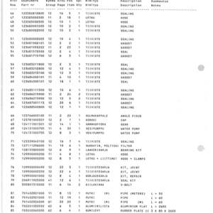 John Deere 910 Forwarders Parts Catalog Manual - Image 3