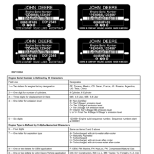 John Deere 1010G Forwarders (SN 1WJ1010G_ _L006004-) Parts Catalog Manual - PC13691 - Image 4