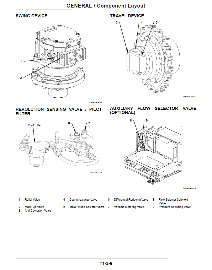 Hitachi ZX48U-3, ZX52U-3 Excavator Technical Repair Manual