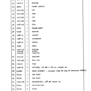 Koehring C366 Loaders Parts Catalog Manual - Image 4