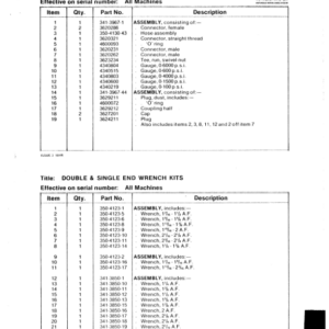 Koehring 620SD Delimbers (SN 51201-51211) Parts Catalog Manual - 214-1578-1 - Image 4