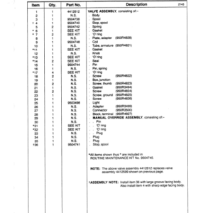 John Deere Koehring 630 Loaders (SN 52501-) Parts Catalog Manual - Image 4