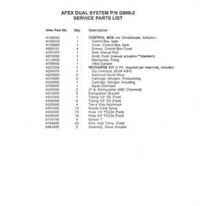 Timberjack 628 Tracked Feller Bunchers (SN CI9148 - & 52101-52178) Parts Catalog Manual - Image 3