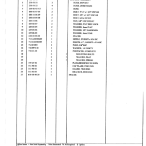 Waratah HTH622 Harvesting Heads (SN 232068) Parts Catalog Manual - Image 4