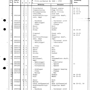 John Deere 250 OSA Forwarders Parts Catalog Manual - Image 3