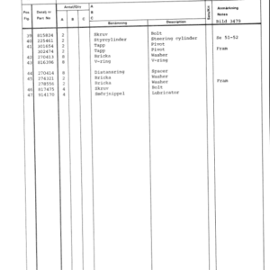 John Deere 250 FMG OSA Forwarders Parts Catalog Manual - Image 3