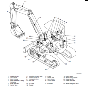 Hitachi ZX40U, ZX50U Excavator Technical Repair Manual - Image 3