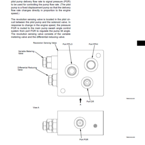 Hitachi ZX48U-3, ZX52U-3 Excavator Technical Repair Manual - Image 3