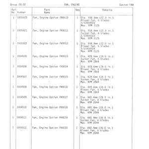 John Deere 4B3.9, 4BT3.9, 4BTA3.9 Cummins Engines Parts Catalog Manual - 3822007-03 - Image 4