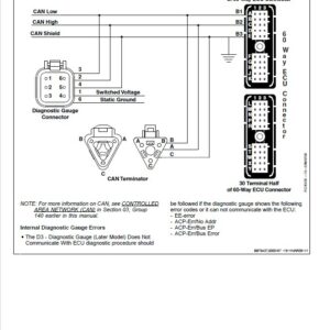 John Deere PowerTech 10.5L, 12.5L Diesel Engines Level 6 Lucas Electronic Fuel Systems Repair Manual (CTM188) - Image 4