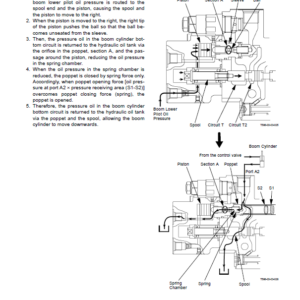 Hitachi ZX40U, ZX50U Excavator Technical Repair Manual - Image 4