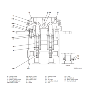 Hitachi ZX55U-5B Mini Excavator Service Repair Manual - Image 4