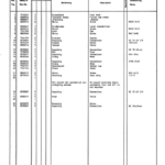 Bruunett 678 FMG Forwarders (SN YEAR 1986) Parts Catalog Manual - Image 2