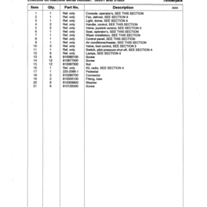 John Deere 525 Loaders (SN 50201 & 51803) Parts Catalog Manual - Image 4