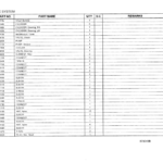 Hitachi AH300 Articulated Dump Trucks (SN 410832.00 – 409832.01–) Parts Catalog Manual - 875049B - Image 4