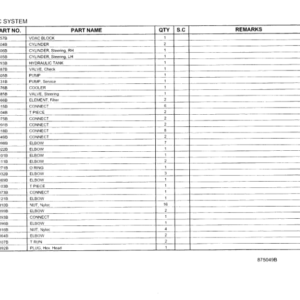 Hitachi AH300 Articulated Dump Trucks (SN 410832.00 – 409832.01–) Parts Catalog Manual - 875049B - Image 4