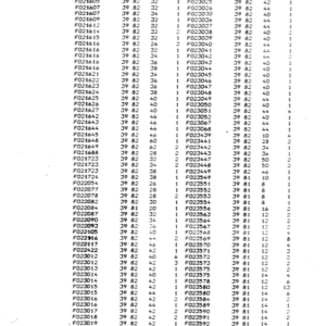 John Deere 990 Wheeled Harvesters Parts Catalog Manual - Image 4