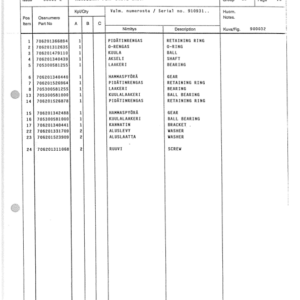 John Deere 910 Forwarders Parts Catalog Manual - Image 4