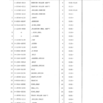 Hitachi CG70 Crawler Carriers Parts Catalog Manual - EP80611 - Image 2