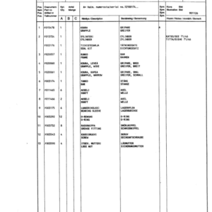 Timberjack 1210 Forwarders (SN 12100174 – 12100464) Parts Catalog Manual - Image 3