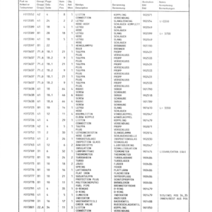 Timberjack 1010 Forwarders (SN 10101621–10101999) Parts Catalog Manual - Image 4