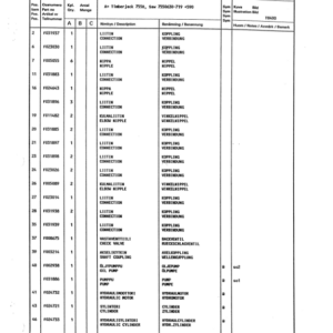Timberjack 755B Harvesting Heads (SN 34976-) Parts Catalog Manual - Image 4