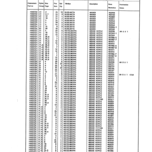 Timberjack 1410 Forwarders (SN 14100097-14100279) Parts Catalog Manual - Image 3