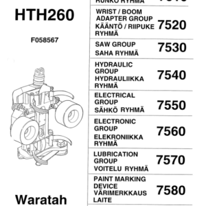 Watatah HTH260 Harvesting Heads (SN 37135-) Parts Catalog Manual - Image 3