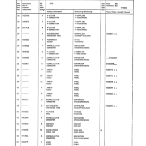 Timberjack 1170 Wheeled Harvesters (SN 01AD0001-01AD0177) Parts Catalog Manual - F058837 - Image 3