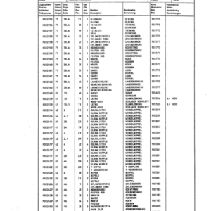 Timberjack 810B Forwarders (SN 8100296-) Parts Catalog Manual - Image 3