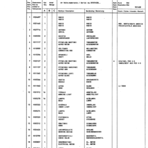 Timberjack 1010 Forwarders (SN 1010458–10101620) Parts Catalog Manual - Image 4