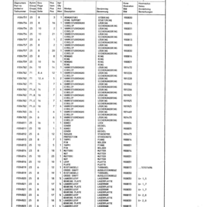 Timberjack 1010 Forwarders (SN 1010458–10101620) Parts Catalog Manual - Image 3