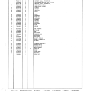 Koehring Waterous Harvesting Heads (SN 0331–) Parts Catalog Manual - Image 3