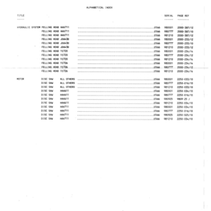 Timberjack D566 Felling Heads (SN 980001-) Parts Catalog Manual - F290082 - Image 3