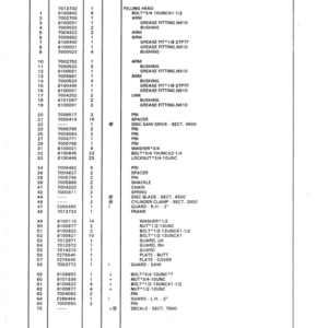 Timberjack D566 Felling Heads (SN 980001-) Parts Catalog Manual - F290082 - Image 4