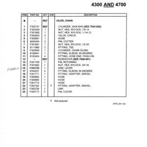 Timberjack 4300, 4700 Delimber Loader Attachments Parts Catalog Manual - Image 3