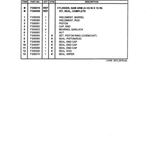 Waratah SD160, SS160 Circle Saw Slashers Loader Attachments Parts Catalog Manual - Image 3