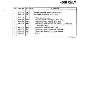 Timberjack 330B, 430B Knuckleboom Loader Parts Catalog Manual - Image 3