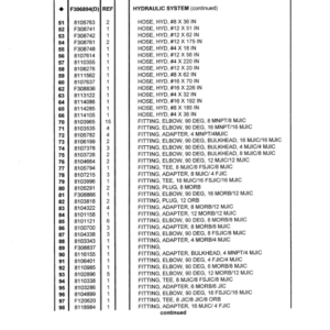 Waratah D250 Delimbers (SN 90CF1248-) Parts Catalog Manual - F306836 - Image 4