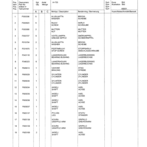 Timberjack 720 Harvesting Heads (SN 12FH0001-) Parts Catalog Manual - Image 4