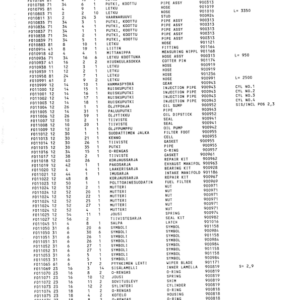 Timberjack 1010 Forwarders (SN 10101383–) Parts Catalog Manual - F98017 - Image 4