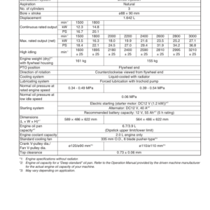 Hitachi ZX30U-5A Mini Excavator Service Repair Manual - Image 3