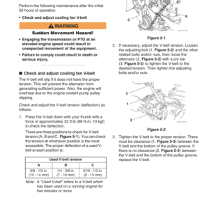 Hitachi ZX30U-5A Mini Excavator Service Repair Manual - Image 5