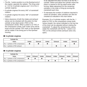 Hitachi ZX48U-6 Mini Excavator Service Repair Manual - Image 4