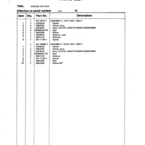 Koehring KH5 Harvester (SN 22002) Parts Catalog Manual - Image 3